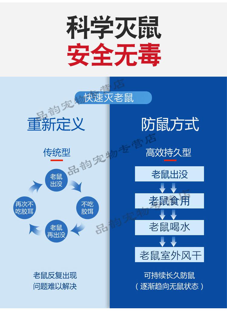 老鼠药灭鼠神器颗粒杀鼠剂耗子药家用仓库高效剧毒老鼠克星 2大包100