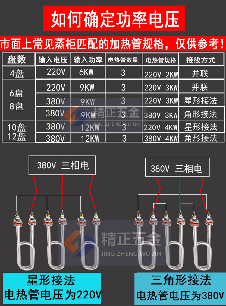 双u蒸饭机加热管蒸饭车加热管双u型蒸箱不锈钢电热管加热棒3kw4kw