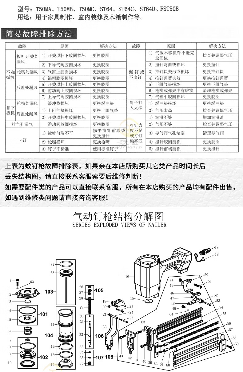 鋼釘搶 混凝土美特st64射釘槍 木工裝修氣動鋼釘槍