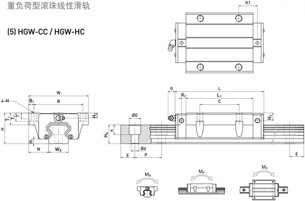 上银同尺寸直线导轨滑块 hg15 hg20 hg25 30 35 45 55 65 国产hgw15cc