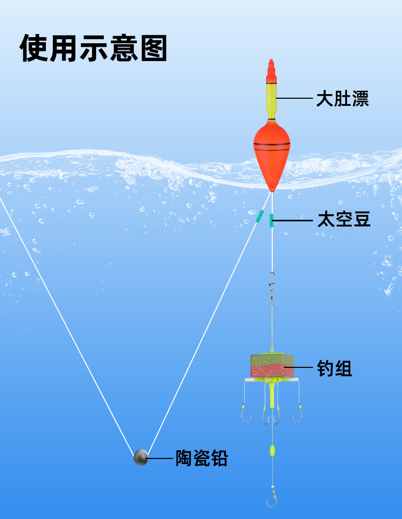 卡瑟龙钓鲢鳙的专用钩手杆新关东鲢鳙新款新型鲢鳙翻板钩浮钓大头鱼