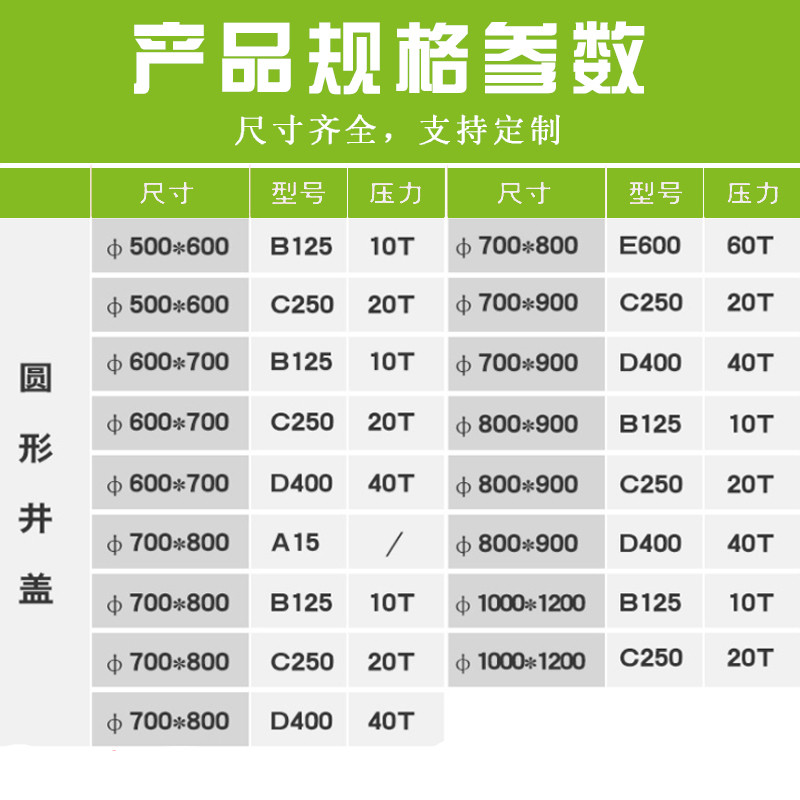 井盖700型圆形下水道雨水污水电力市政盖板窨井盖阴井其他规格方盖方