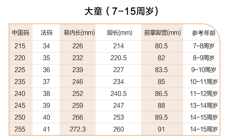 9岁女孩穿多大码鞋子图片