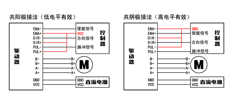 磁力驱动器接线图解大全=磁力驱动器接线图解大全视频