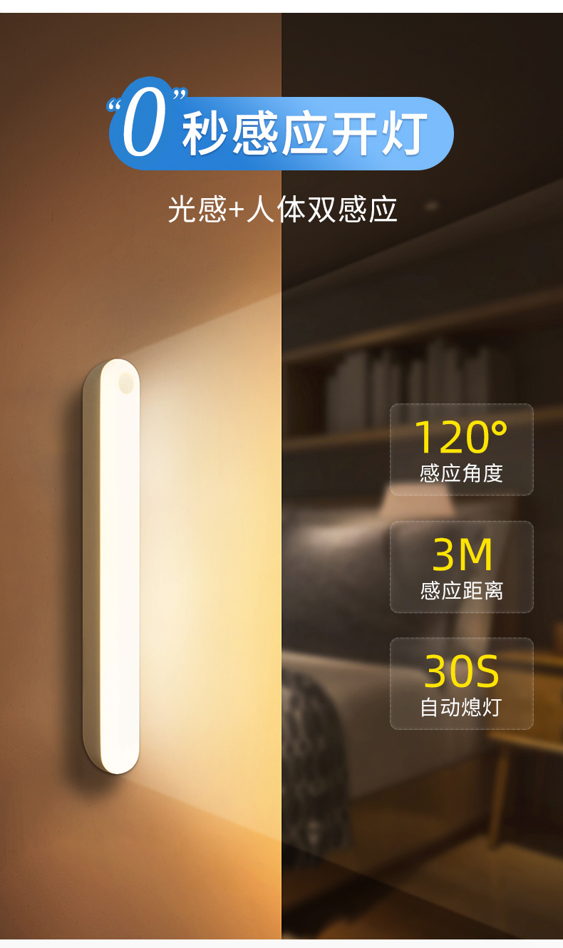 简霓人体感应灯智能家用衣柜过道声光控充电式自动人来即亮led小夜灯