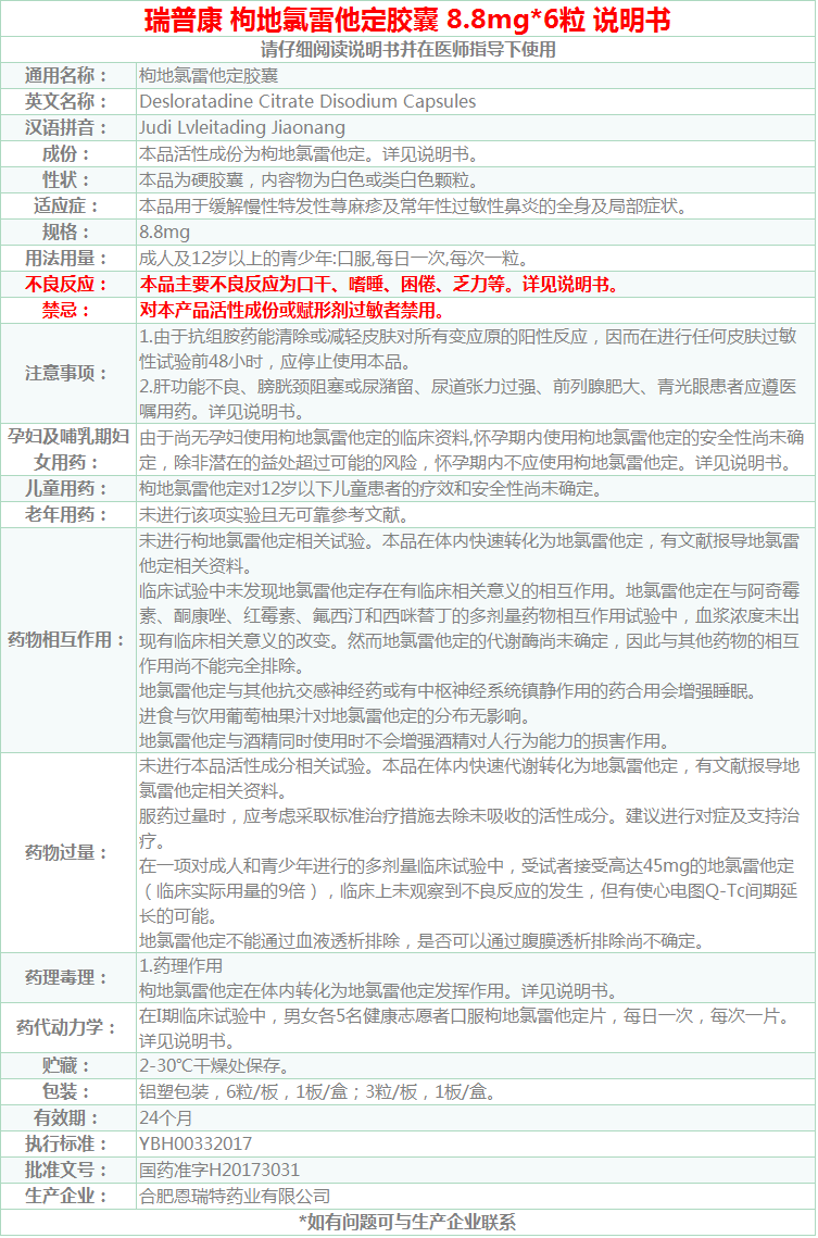 qh瑞普康枸地氯雷他定胶囊88mg6粒拘地氯雷他定