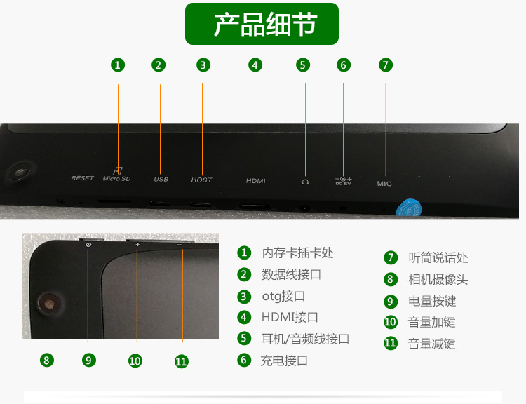 电子乐谱平板自动翻页钢琴吉他萨克斯电吹管戏曲看谱阅谱三32g阅谱器
