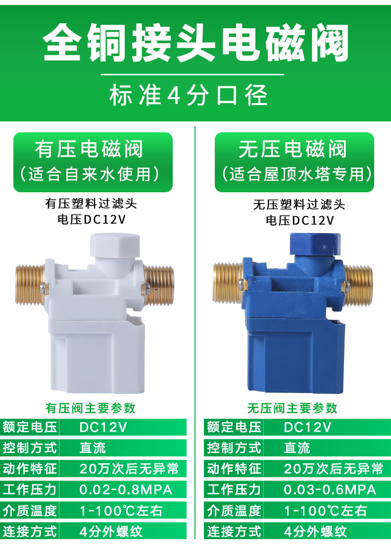 太陽能熱水器電磁閥上水閥進水閥控制閥截止閥12v24v220v通用湘君湘軍