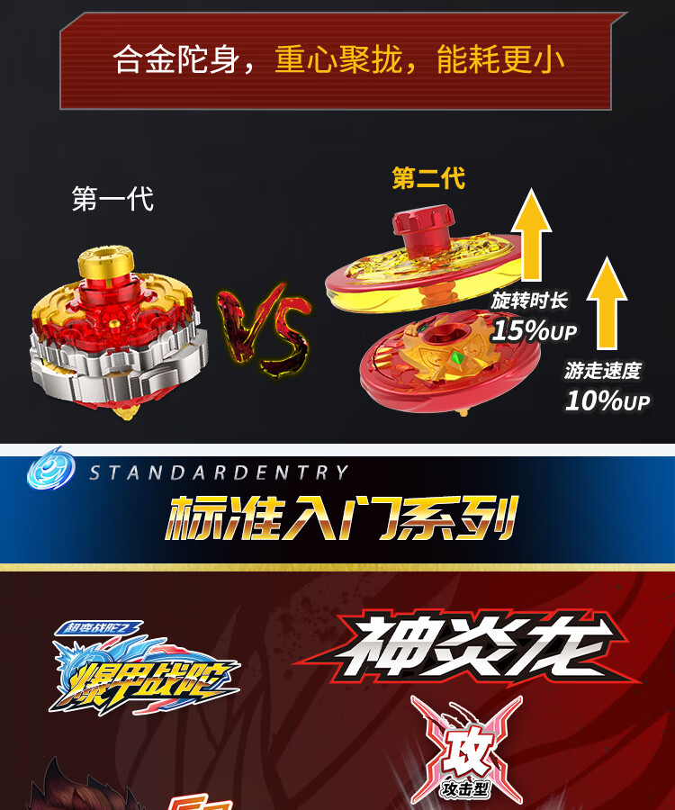 升级版-终结魔龙【加重陀身 升级战计放疲 乐加酷 商品名称:爆甲战陀