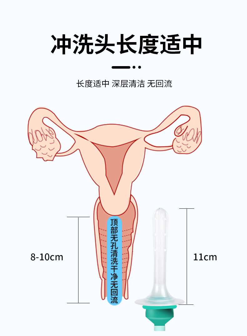 妇科冲洗器用法步骤图图片