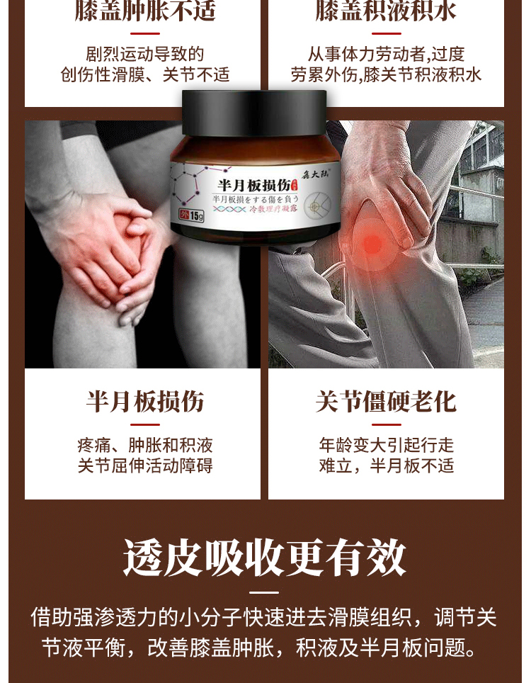 鑫大陆半月板损伤膝盖撕裂损伤膏关节积液半月板磨损韧带活络单瓶装