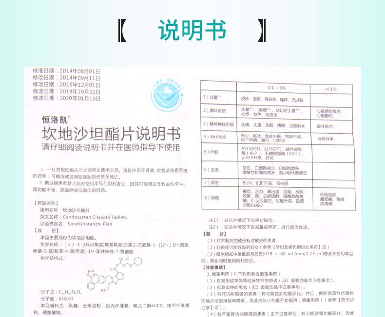 恒洛凯坎地沙坦酯片4mg14片3盒