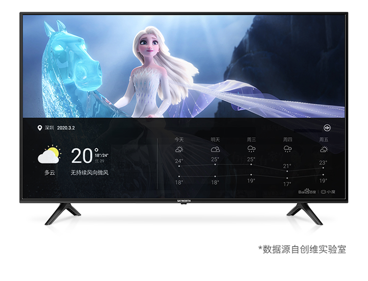 创维55v6055英寸4k高清全面屏电视超薄款投屏电视216g内存防蓝光护眼