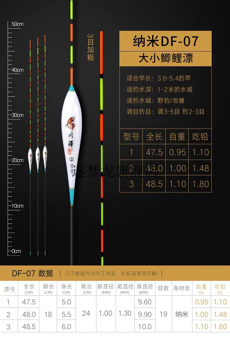 2022新款川澤浮漂套裝川澤高靈敏納米浮漂輕口小碎目鯽魚漂醒目浮漂頓