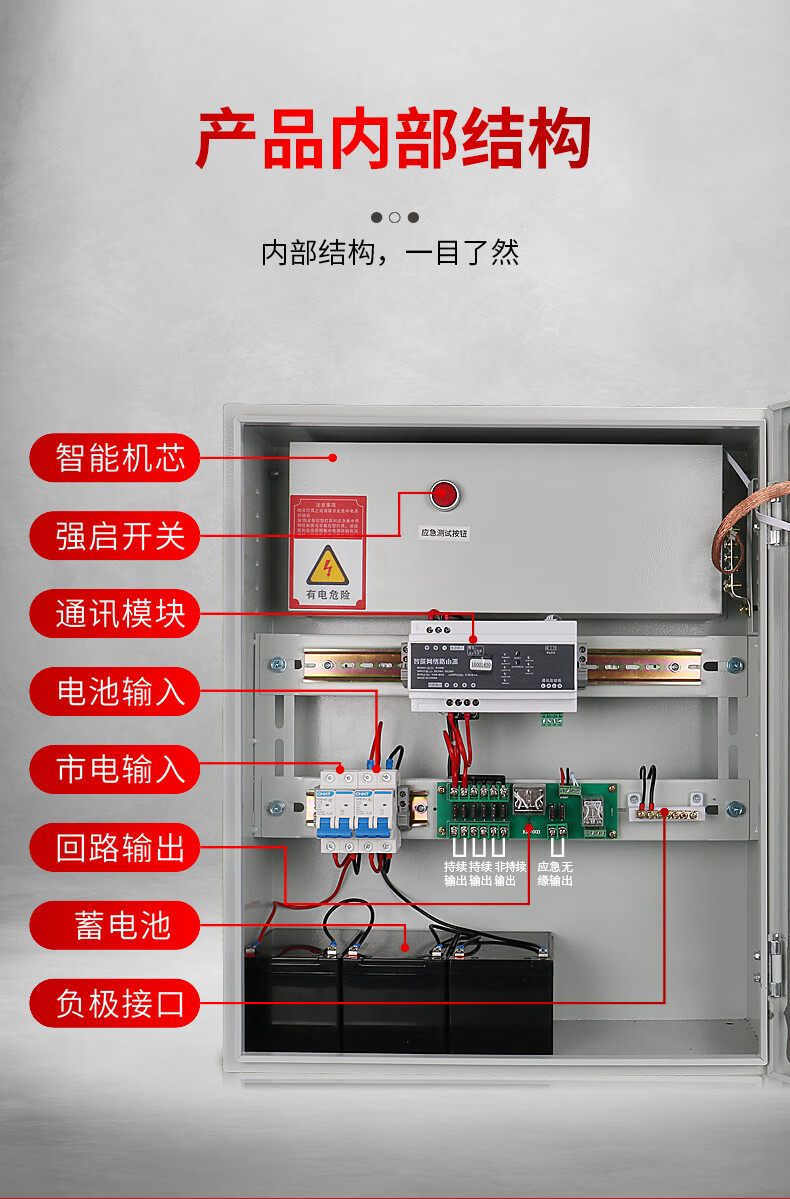 现货速发应急照明控制器a型应急照明集中电源箱eps控制器型消防应急