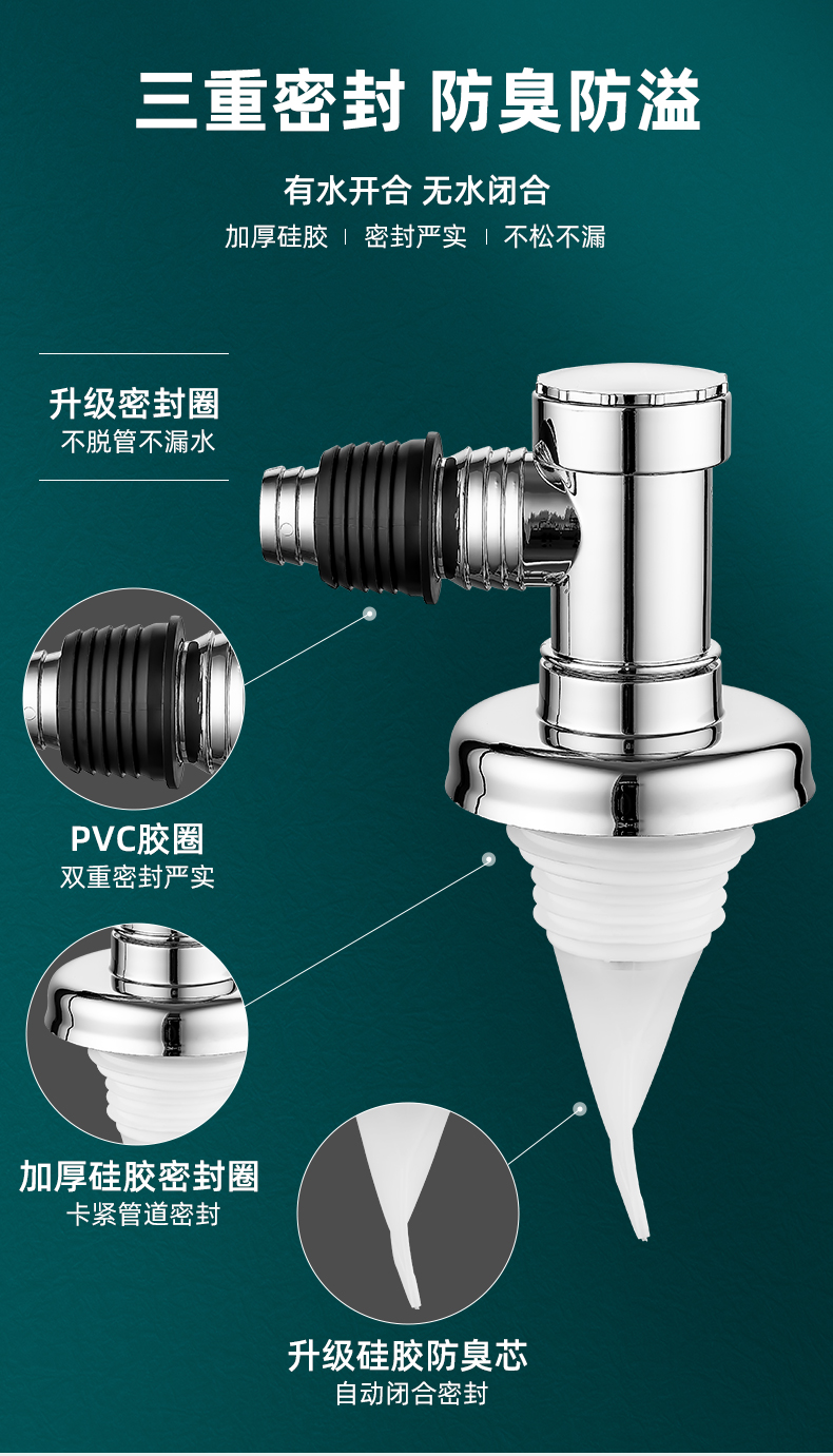 洗衣机下水管地漏专用接头排水管道防臭防溢水卫生间封口盖三通头弯通