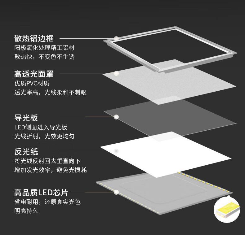 40-60w(含)类别:格栅灯最大照射面积:40-50﹐(含)货号:188472商品毛重