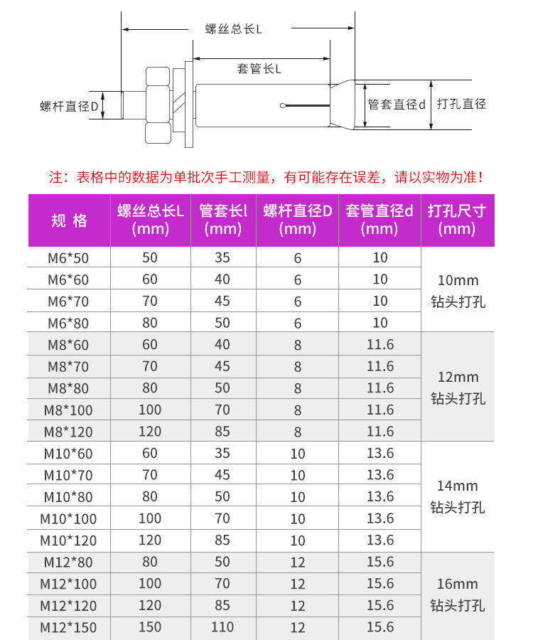 304不锈钢吊环膨胀挂钩螺丝弯钩膨胀螺丝代钩膨胀螺丝拉爆螺丝m6100