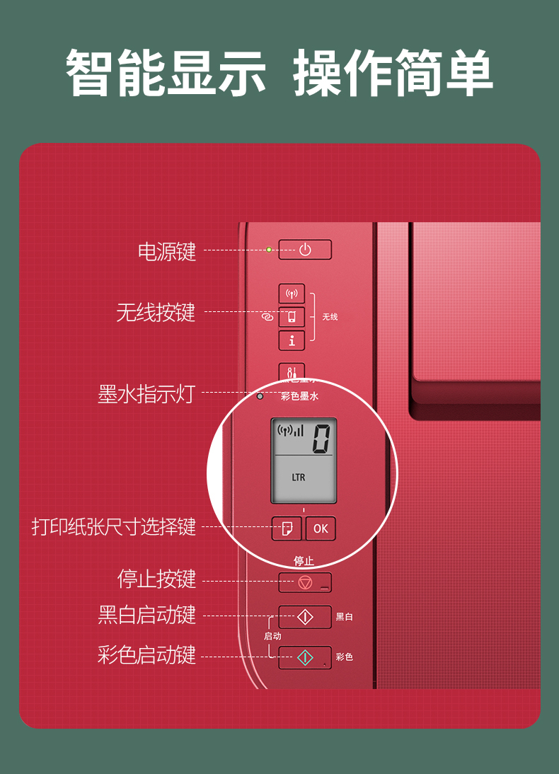 达晖侠官方品质佳能ts3380无线打印机家用小型扫描一体机ts3480彩色