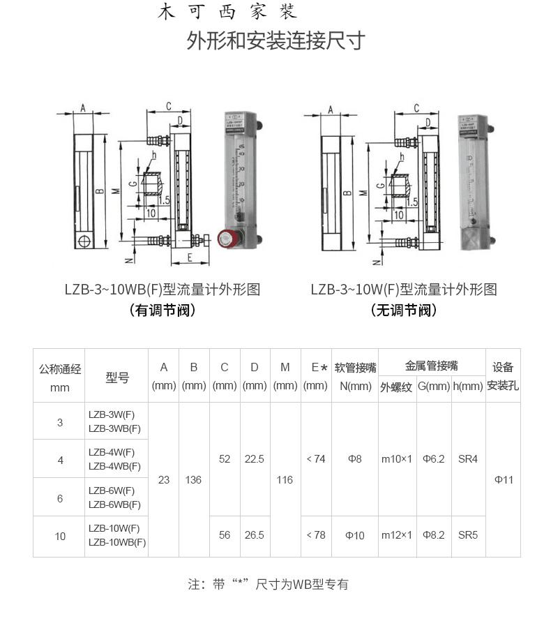 玻璃转子流量计lzb