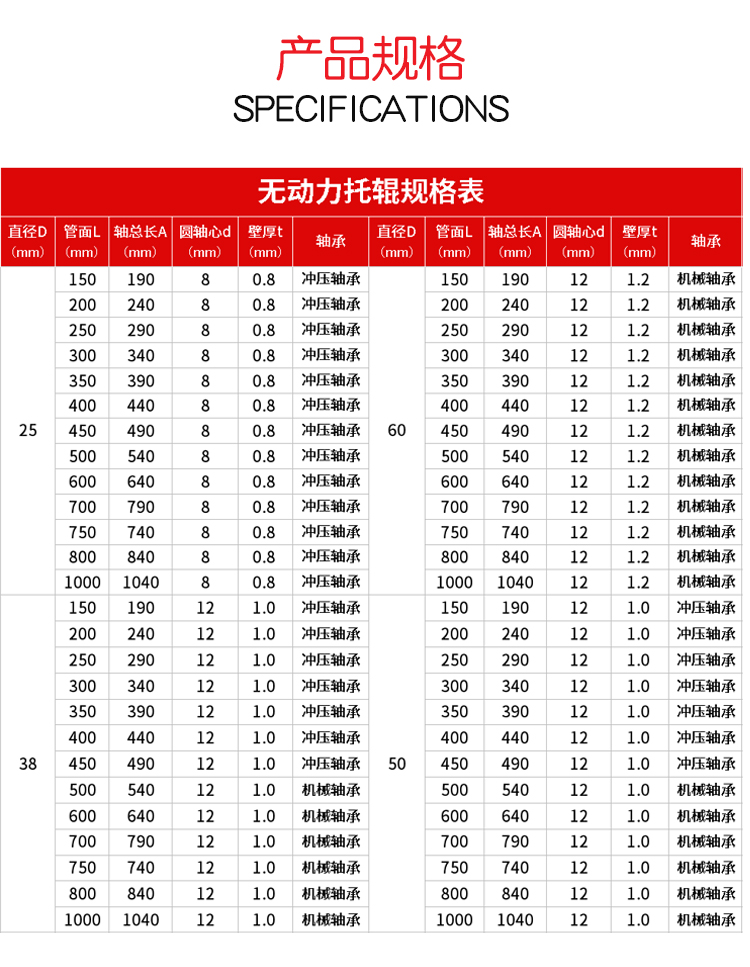 无动力托辊外径50mm镀锌滚筒流水线六角内螺纹可定制轻型输送带
