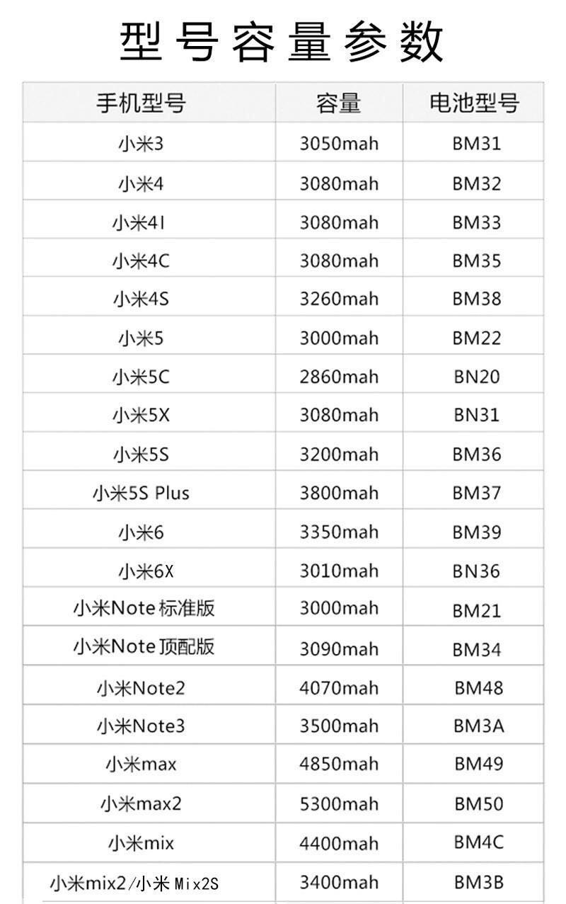 红米8a参数详细参数表图片