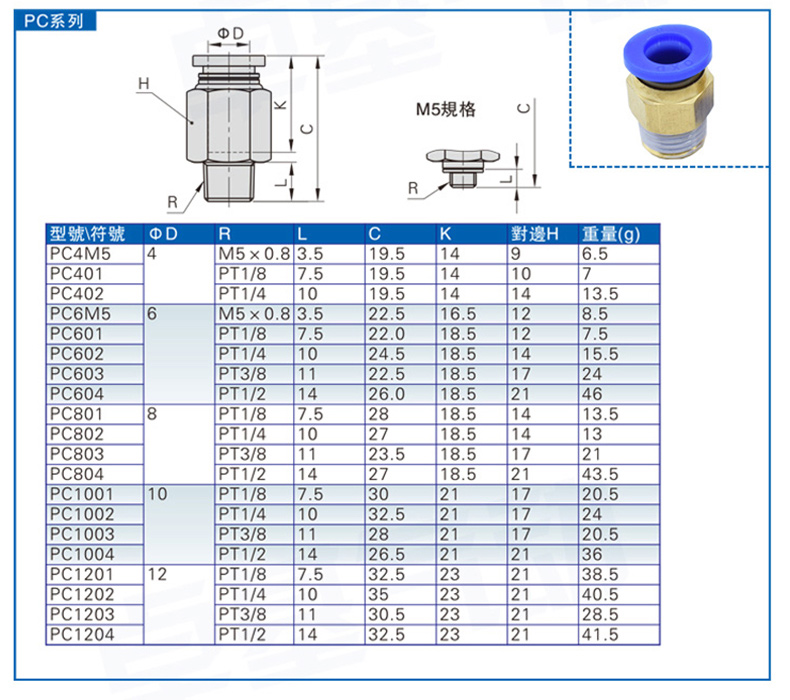 凯之讯气动快速接头气管快插螺纹直通pc4pc6pc8pc10pc12