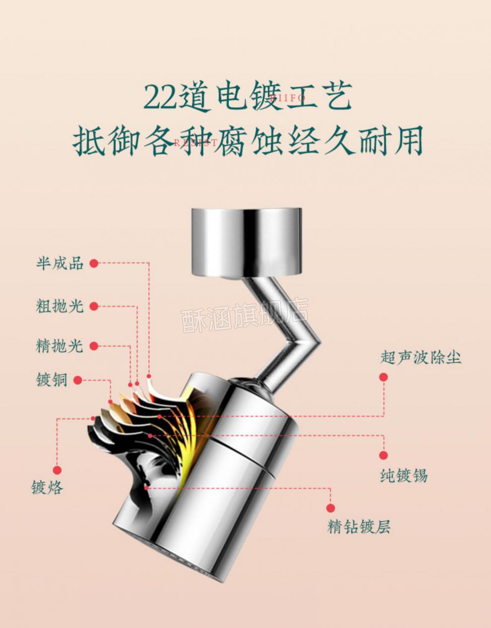 日丰厨房水龙头防溅头水嘴卫生间洗菜盆龙头配件大角度万向起泡器