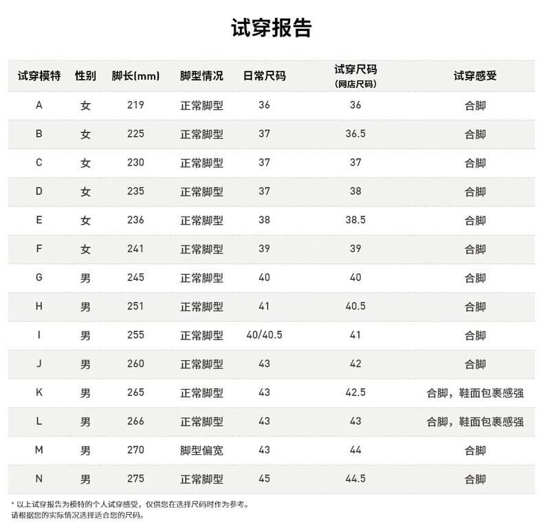 阿迪达斯运动服饰_adidas 阿迪达斯 X9000L4 男子跑鞋 + 速干T恤*2件 +运动短裤