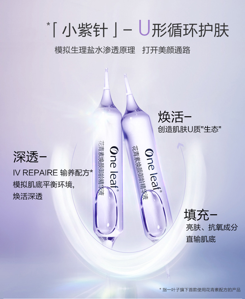 一叶子精华液女 补水保湿紧致滋润淡化细纹烟酰胺提亮肤色 花青素安瓶精华水化妆护肤品套装礼盒 【胶原紧致安瓶精华液10支装】