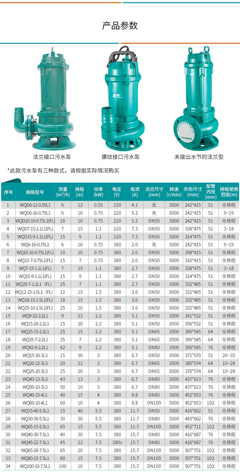 定制新界污水泵220v/380v工业家用高扬程排涝排污潜水泵地下污水处理