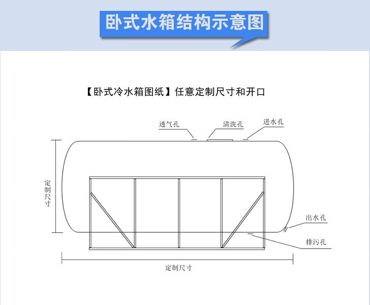 304不锈钢水箱水塔储水罐家用蓄水桶加厚消防水池 卧式304不锈钢有架