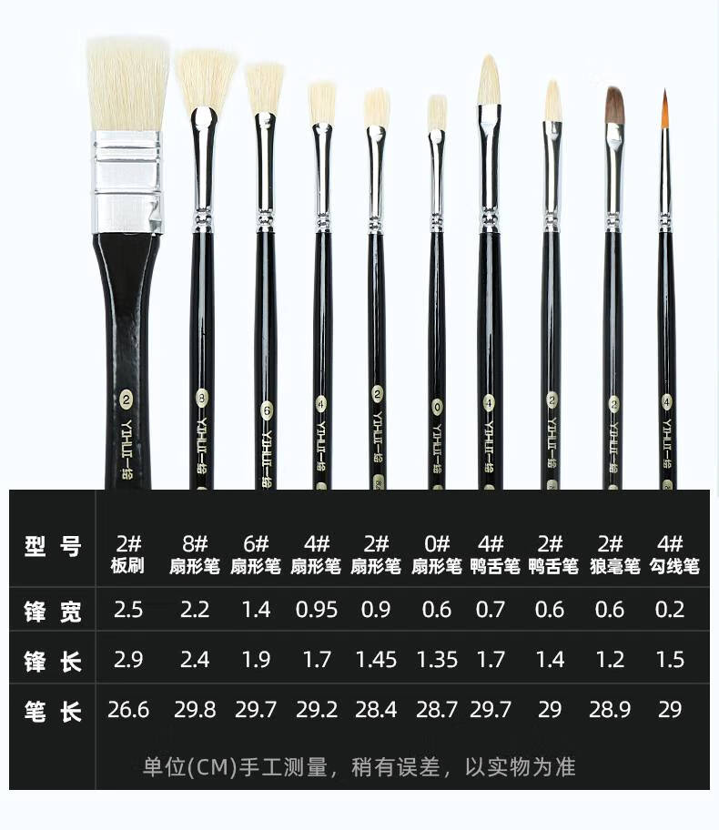 杰纳顺莫奈水粉笔 墨奈水粉画笔套装 艺考美术生专用色彩扇形笔丙烯