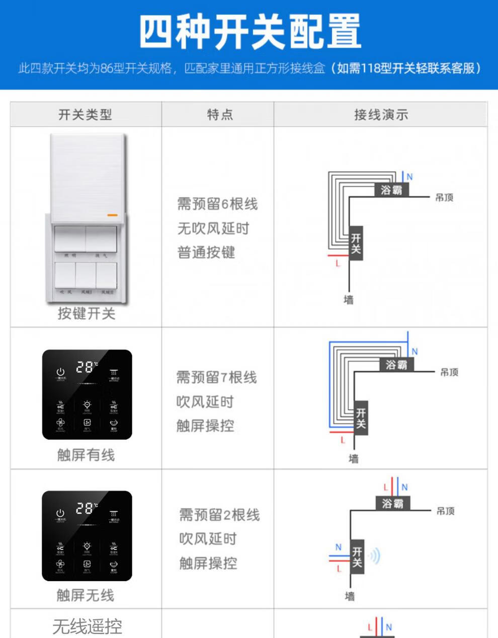 照明排风二合一接线图图片