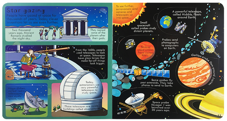 英文原版 揭秘太空 look inside space 偷偷看裡面 兒童科普知識紙板