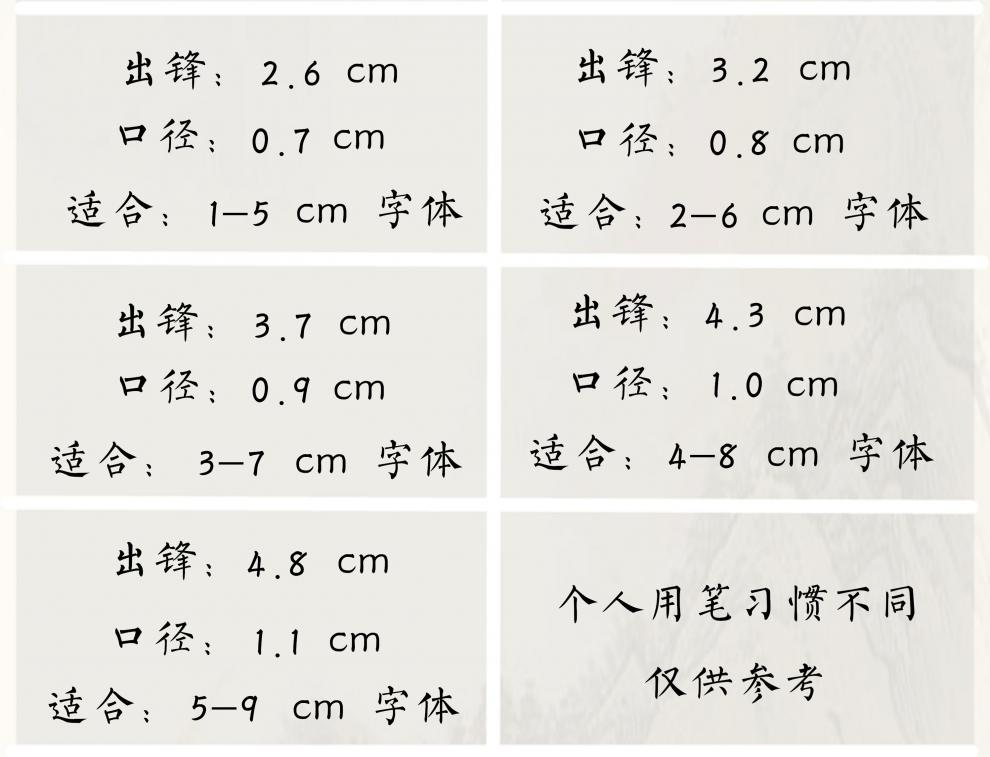 适合男子的书法笔名图片