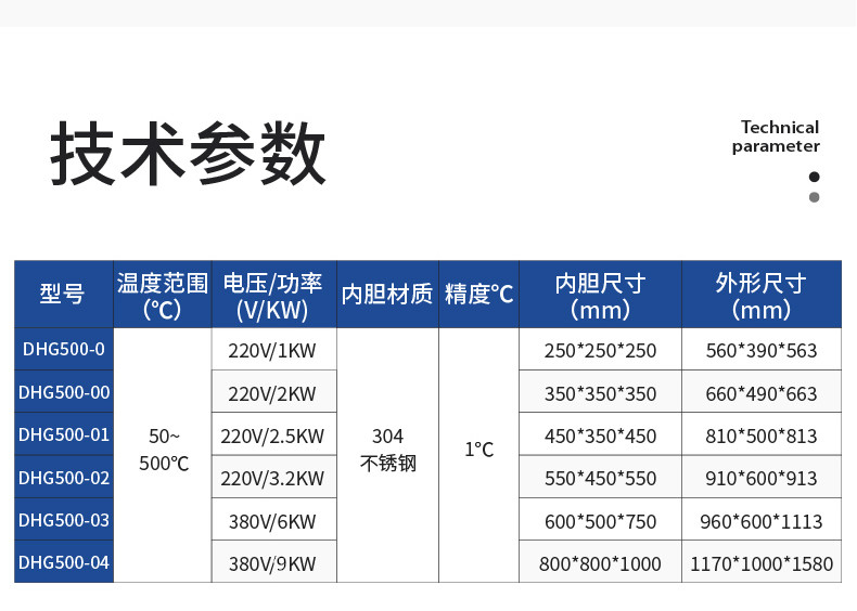 焊条烘干箱报价图片