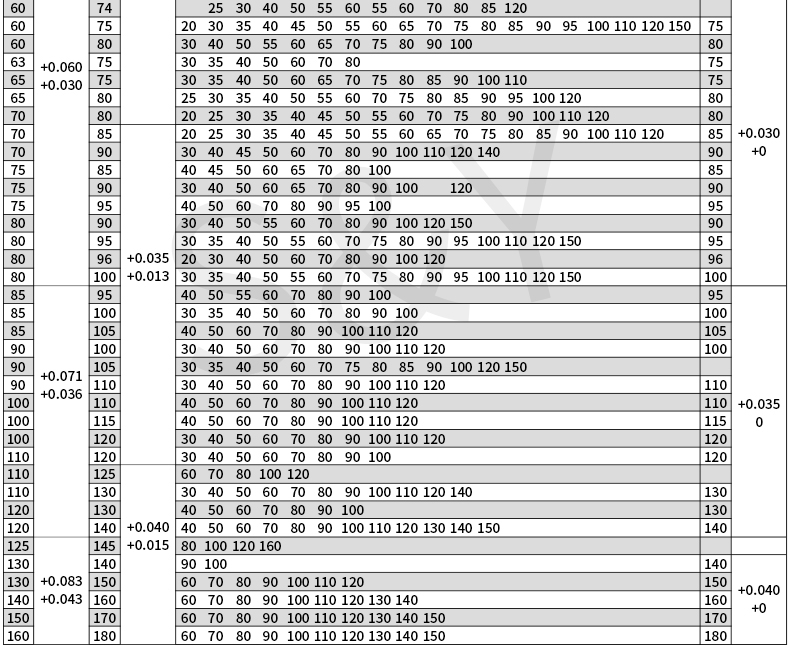 jdb100110自润滑动轴承石墨铜套铜合金无油衬套模具导