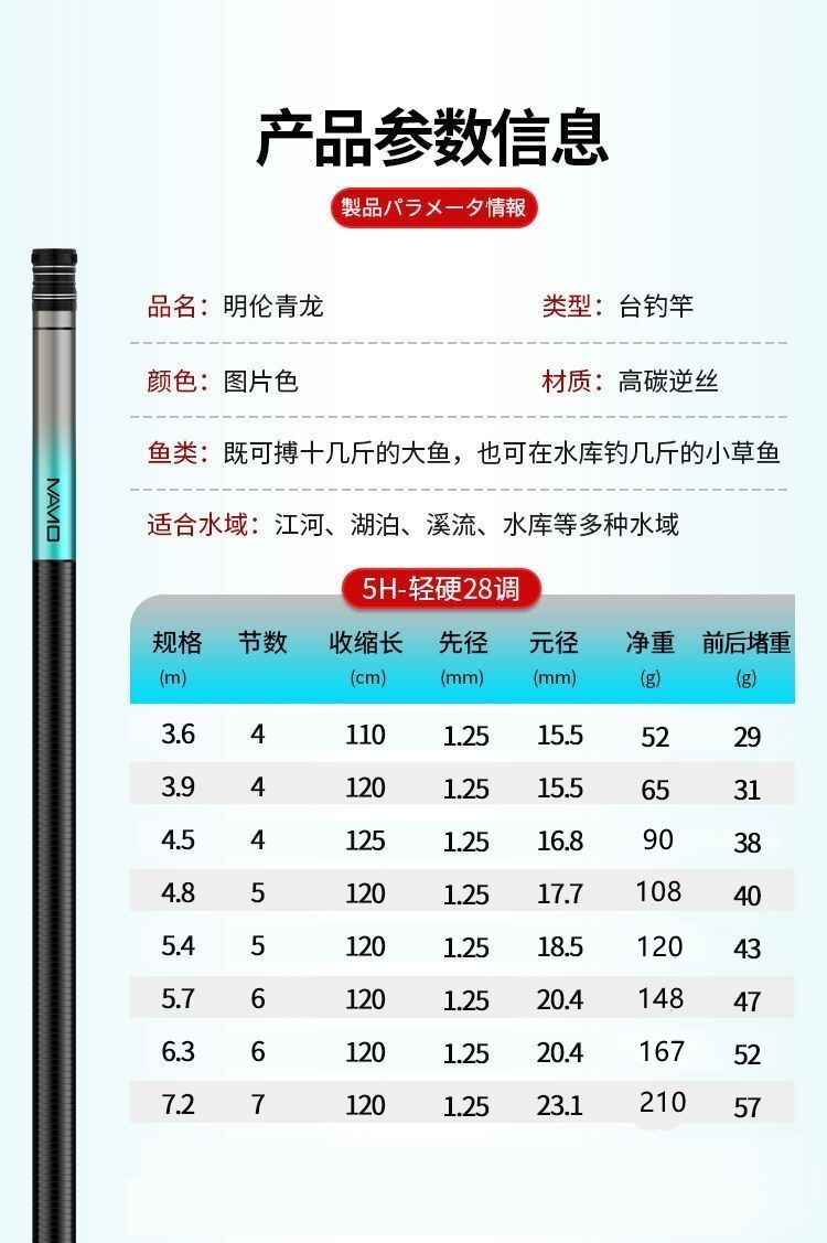 名伦鱼竿香港明伦官方名伦青龙鱼竿日本进口高碳19调6h手杆超轻超硬28