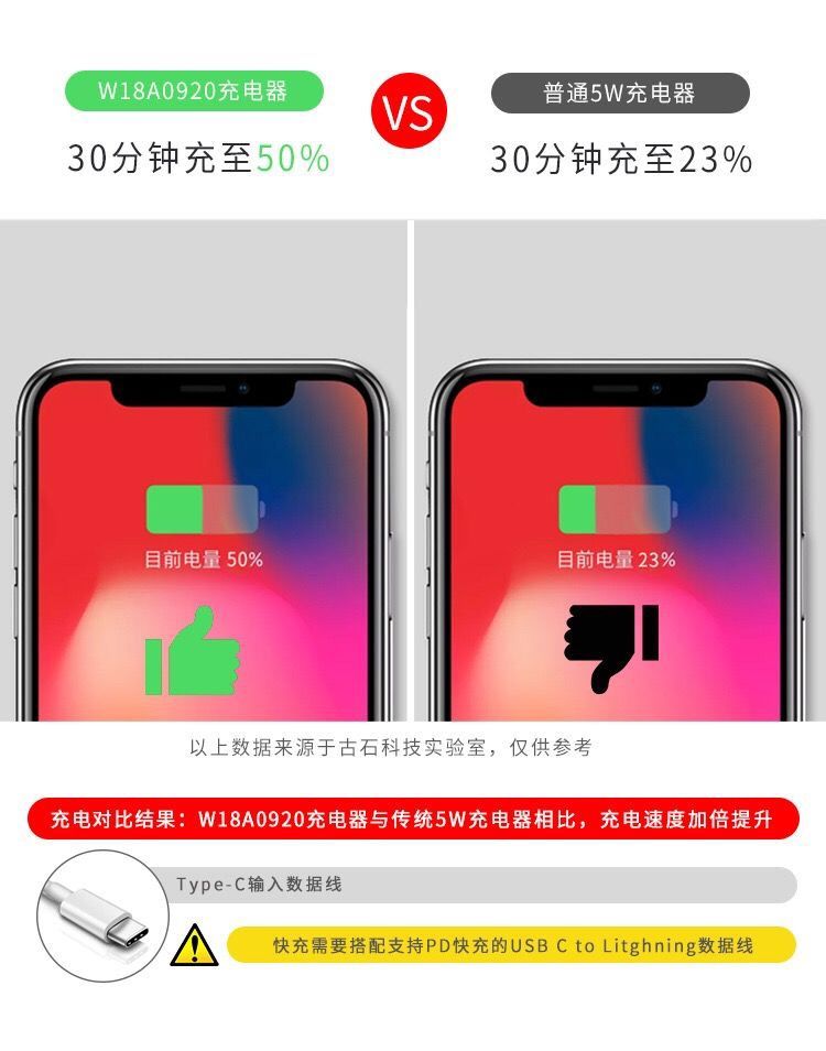 苹果11充电器18w pd快充头iphone8 x pro max闪充数据线旦榄 pd 18w快