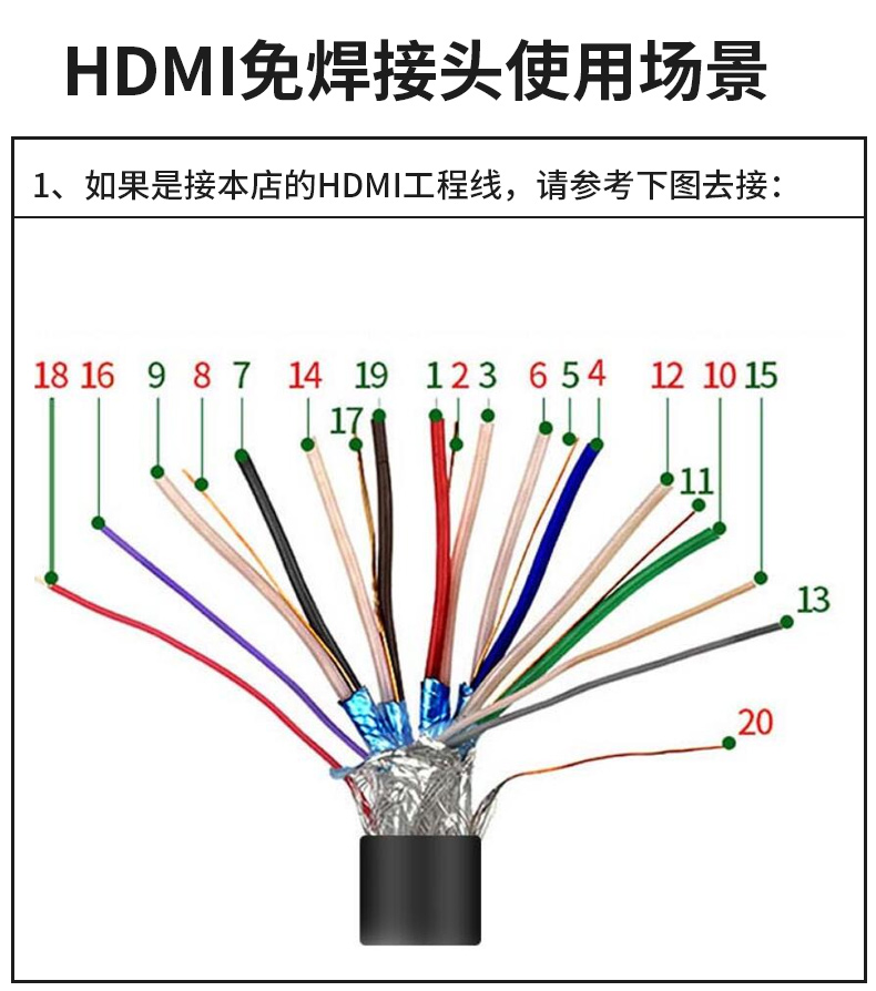 适用于hdmi20免焊头高清线接头hdmi免焊头连接器4k高清线维修diy公头