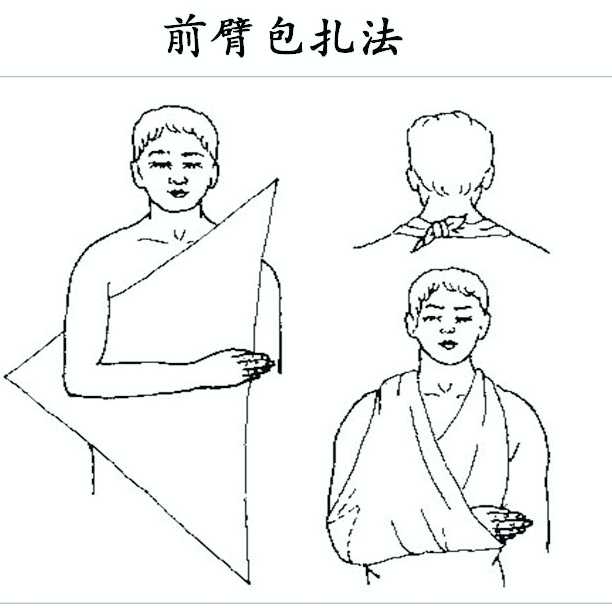 外科器械技能练习培训临床医学使用职业医师考试器械全麻包橡胶止血带