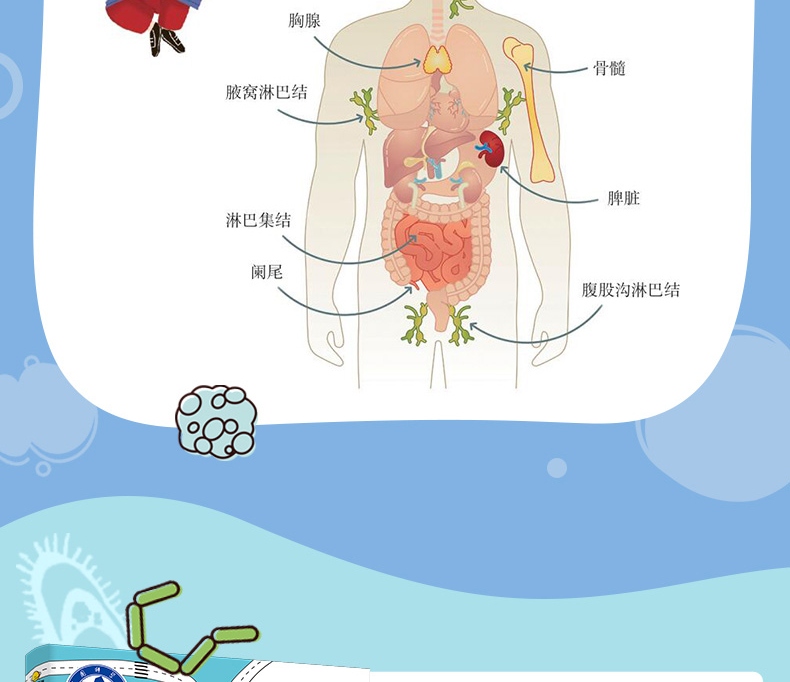 《【中国科学院】不可思议的科学世界 读懂科学 写给孩子的天文儿童