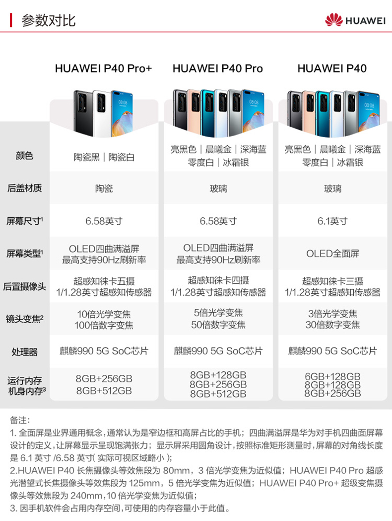 华为huaweip40麒麟9905gsoc芯片5000万感知徕卡三摄30倍数字变焦亮