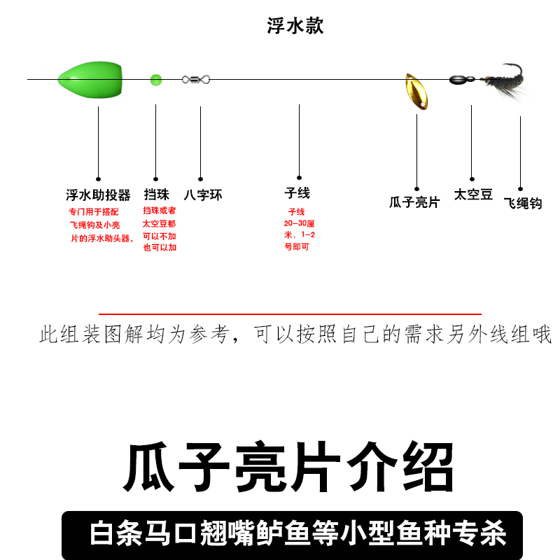 路亚竿假饵安装图解图片