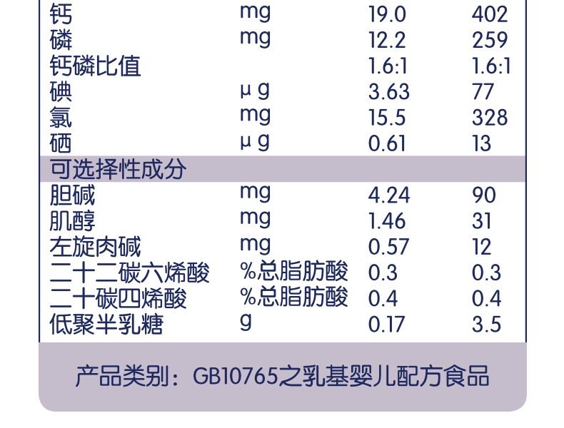 奶粉新生儿奶粉1段0