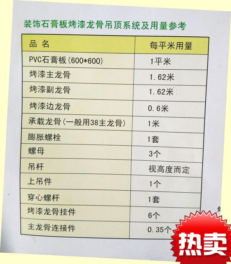 石膏板天花600*600天花板pvc洁净板覆膜板贴面板防潮板【图片 价格