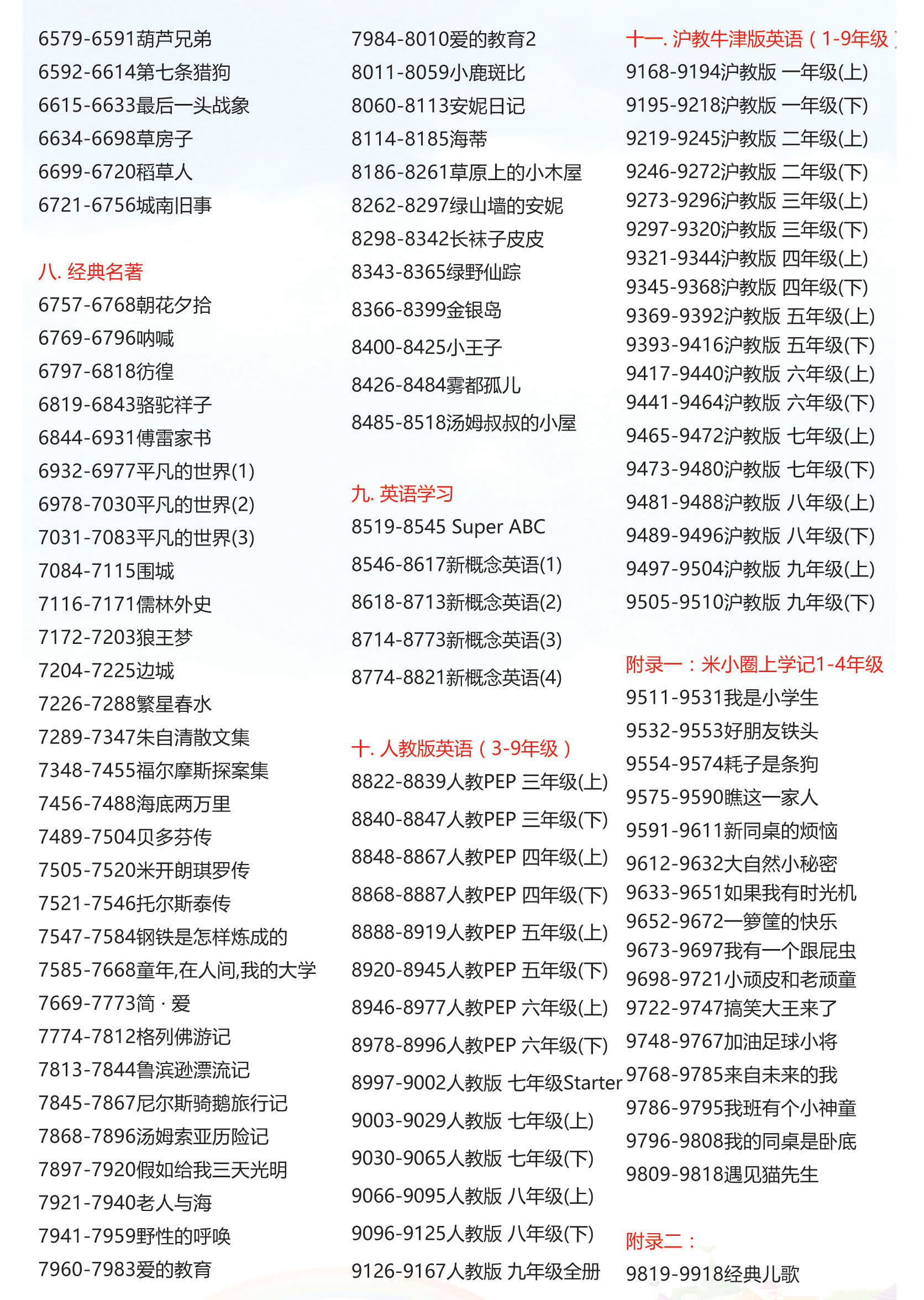 伴你者晚安妈妈儿童故事机经典国学机w-105世界名著听书机高初中小