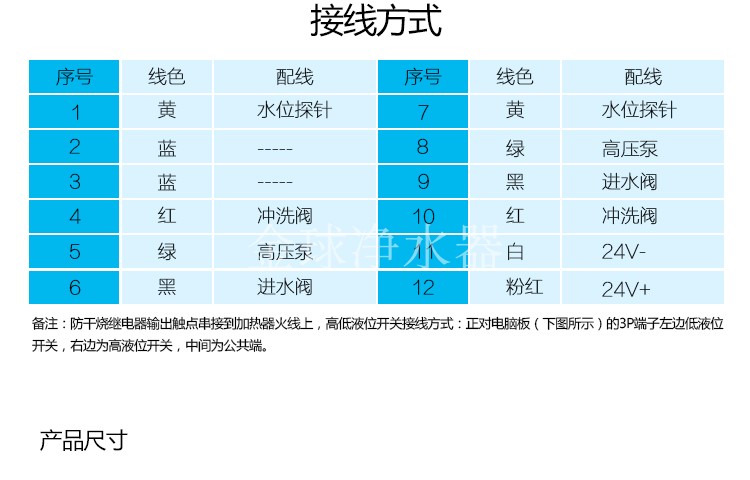 家用冷热一体加热机电路板ro水机净水器智能通用控制板冰胆电源单浮球