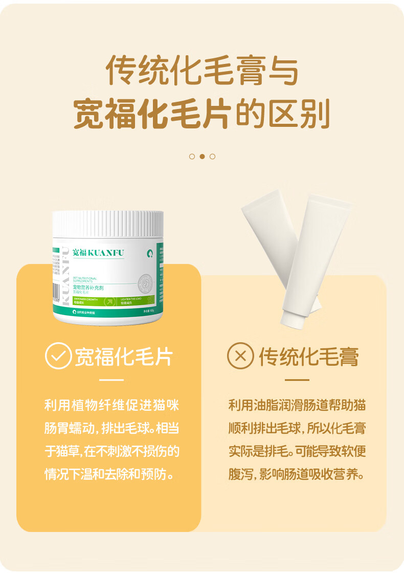 3，化毛球片貓咪化毛膏專用幼貓化毛片維生素吐毛貓草片用品 100g 貓咪專用化毛片【溫和化毛不傷胃】